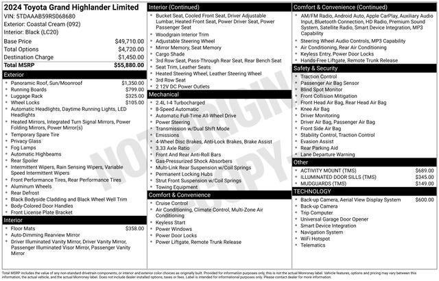 2024 Toyota Grand Highlander Limited