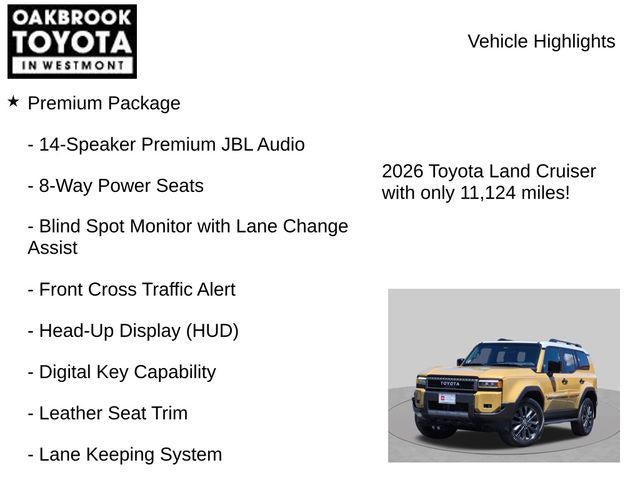 2026 Toyota Land Cruiser Base