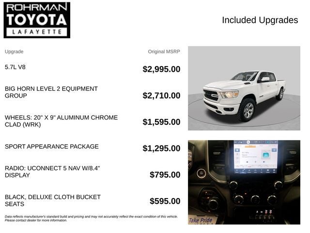 2022 RAM 1500 Big Horn/Lone Star