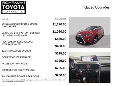 2016 Lexus RX HYBRID 450h