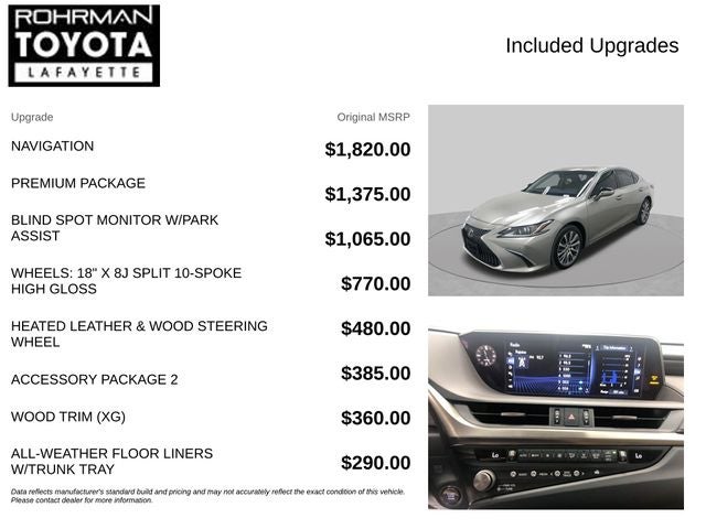 2021 Lexus ES 250