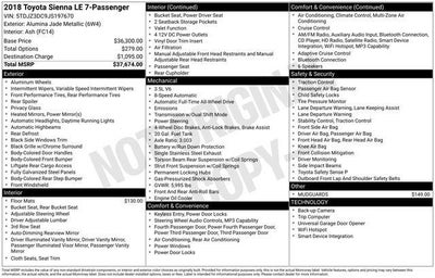 2018 Toyota Sienna LE 7 Passenger