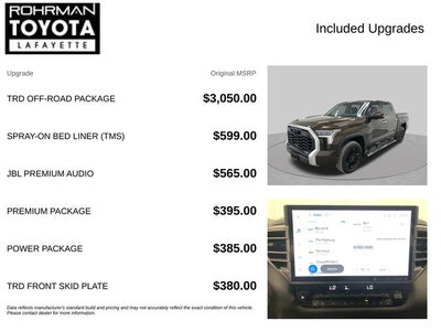2023 Toyota Tundra Limited