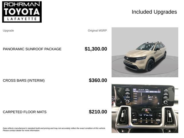 2021 Kia Sorento S