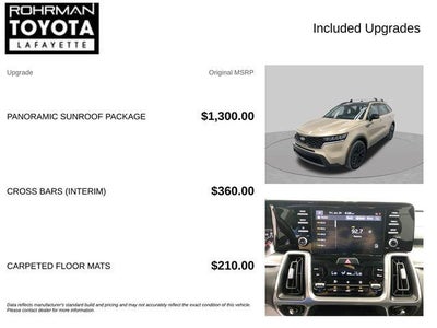2021 Kia Sorento S