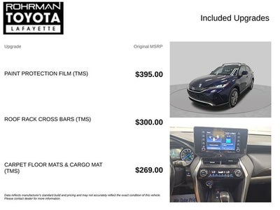 2022 Toyota Venza XLE