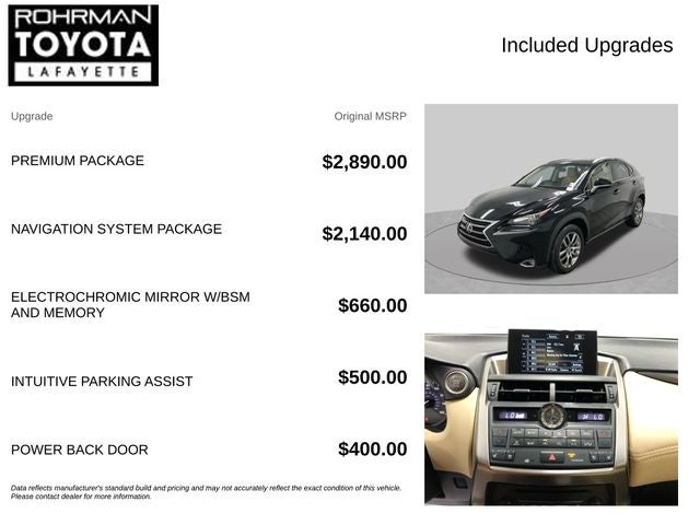 2015 Lexus NX 200t 200t