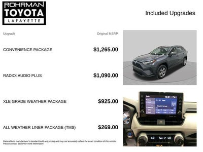 2022 Toyota RAV4 Hybrid XLE