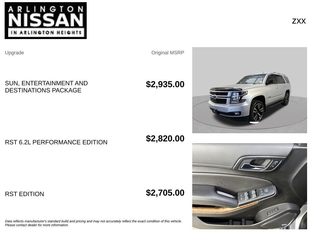 2019 Chevrolet Tahoe RST PREMIER 1LZ