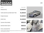 2009 BMW 1 Series 135i