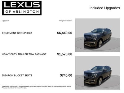 2018 Ford Expedition Limited