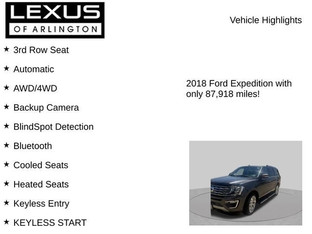 2018 Ford Expedition Limited