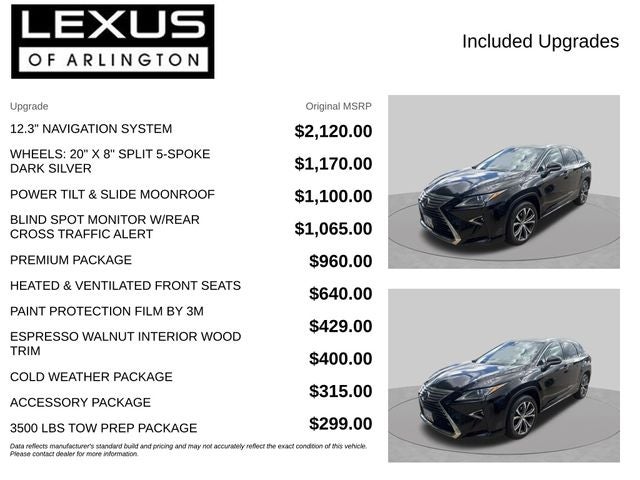 2017 Lexus RX RX 350