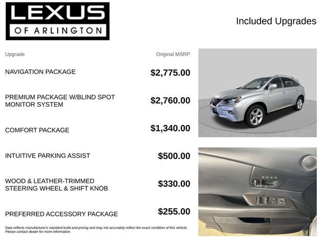 2014 Lexus RX 350 F Sport