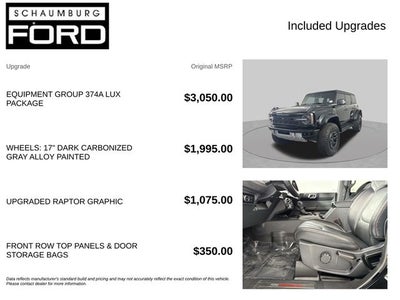 2023 Ford Bronco Raptor