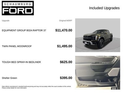 2025 Ford F-150 Raptor