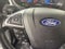 2023 Ford Edge ST