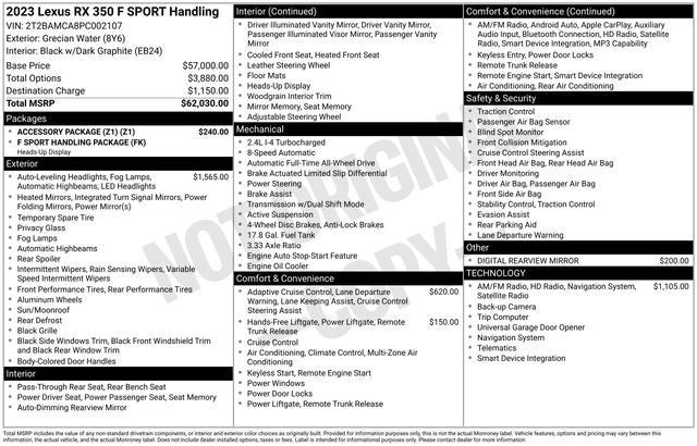 2023 Lexus RX 350 F Sport Handling