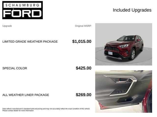 2020 Toyota RAV4 Limited