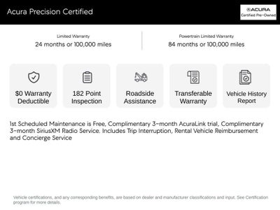 2023 Acura TLX SH-AWD A-SPEC