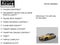 2023 Acura TLX TYPE S