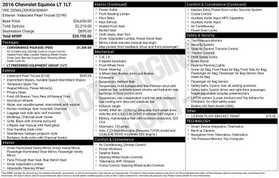 2016 Chevrolet Equinox LT