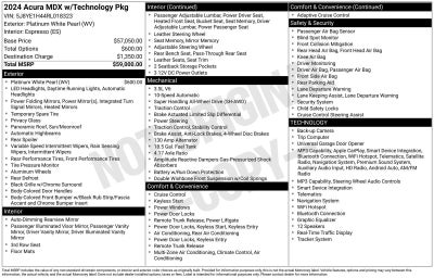 2024 Acura MDX SH-AWD TECH