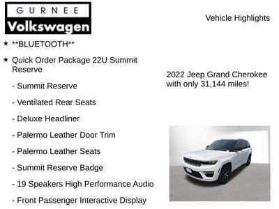 2022 Jeep Grand Cherokee Summit