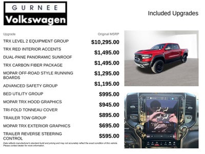2022 RAM 1500 TRX Level 2 Carbon Fiber