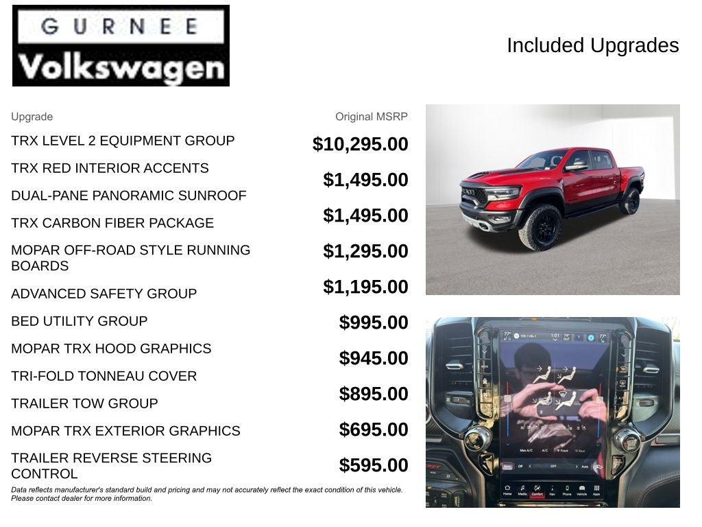 2022 RAM 1500 TRX Level 2 Carbon Fiber
