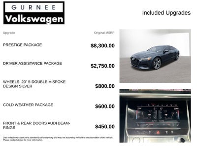 2019 Audi A7 3.0T Prestige quattro