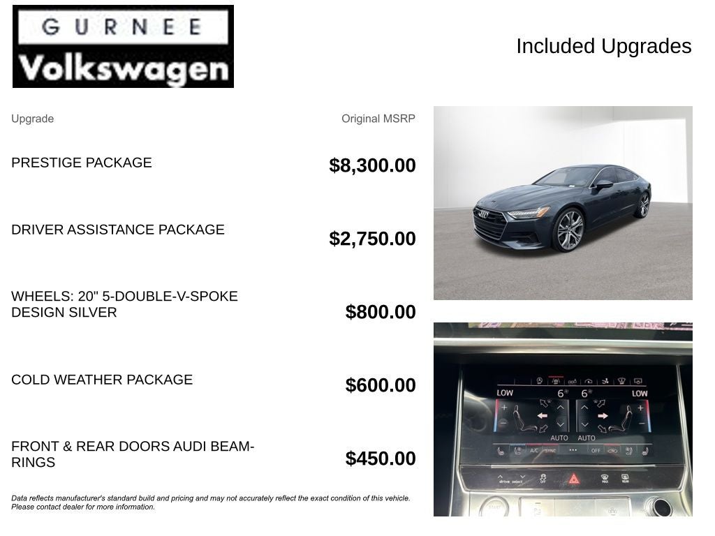 2019 Audi A7 3.0T Prestige quattro