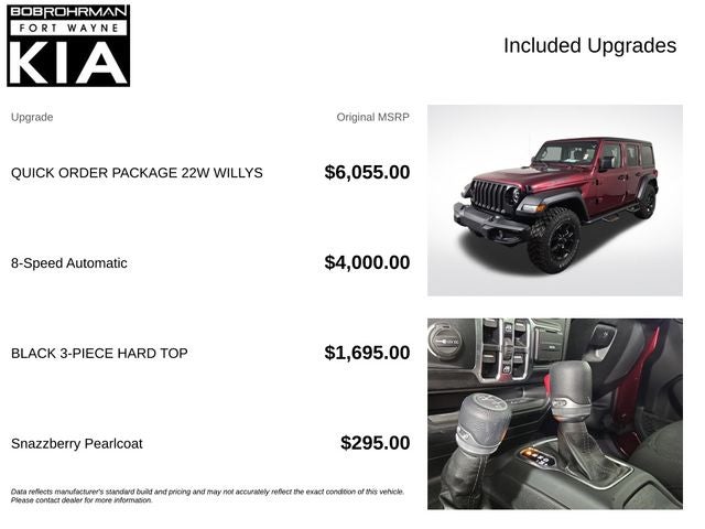 2022 Jeep Wrangler Unlimited Willys