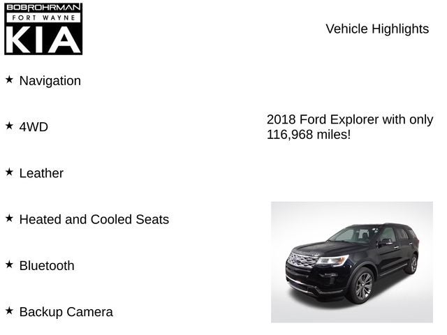 2018 Ford Explorer Limited