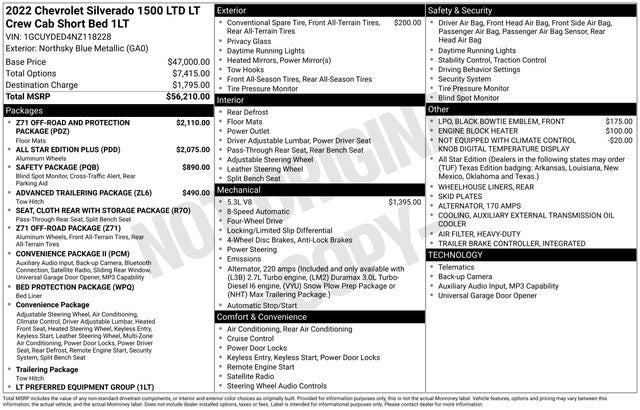 2022 Chevrolet Silverado 1500 LTD LT
