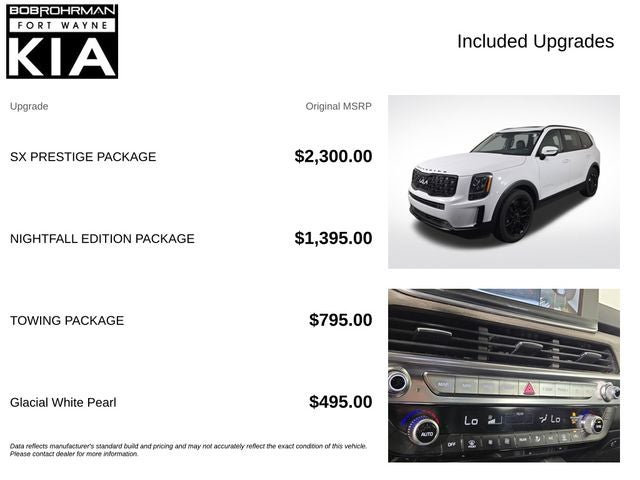 2022 Kia Telluride SX