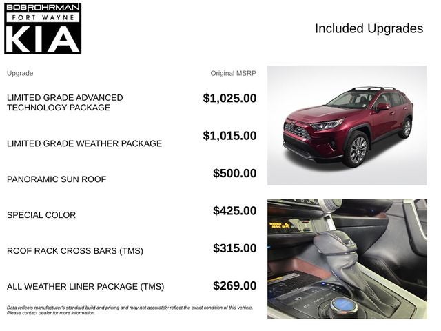 2021 Toyota RAV4 Limited