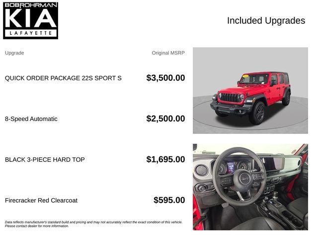 2024 Jeep Wrangler Sport S