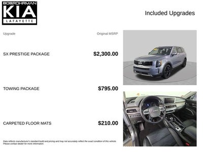 2022 Kia Telluride SX