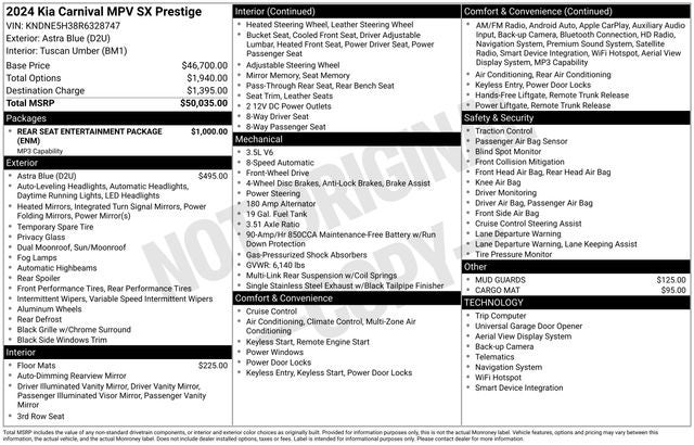 2024 Kia Carnival SX Prestige