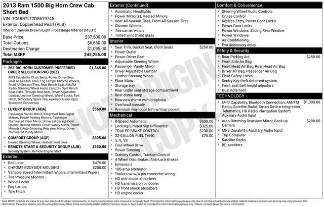 2013 RAM 1500 Big Horn
