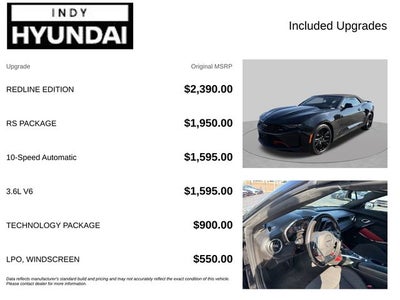 2022 Chevrolet Camaro 1LT