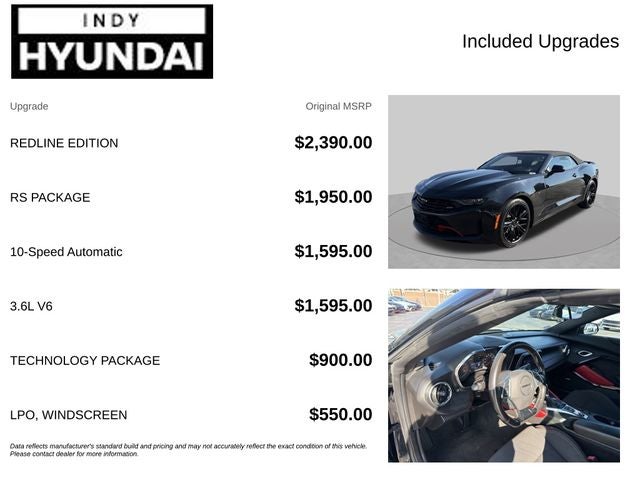 2022 Chevrolet Camaro 1LT
