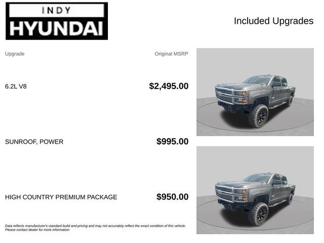 2015 Chevrolet Silverado 1500 High Country