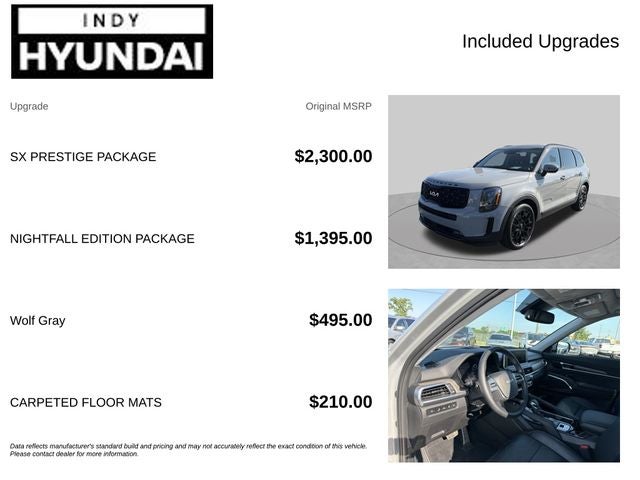 2022 Kia Telluride SX