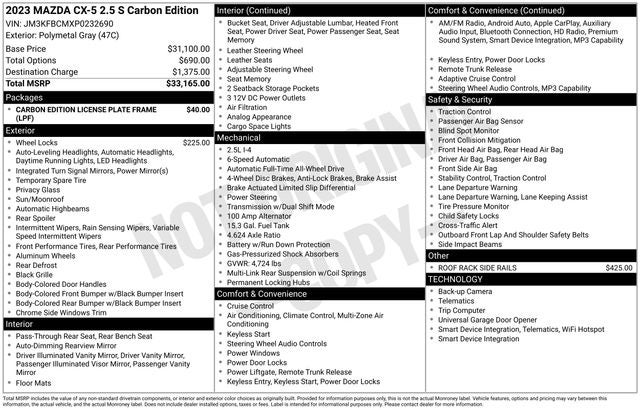2023 Mazda Mazda CX-5 2.5 S Carbon Edition