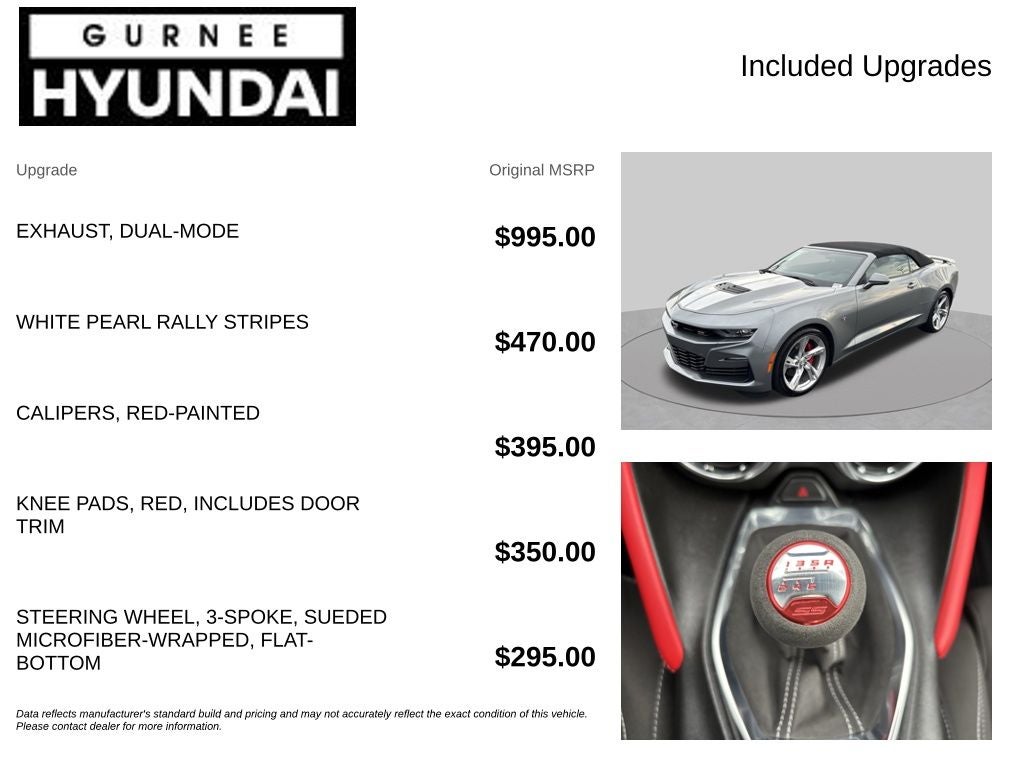 2023 Chevrolet Camaro SS 1SS