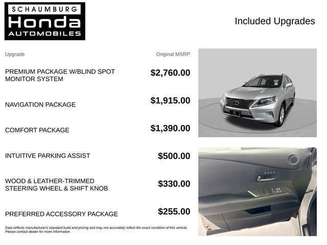 2015 Lexus RX 350