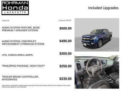 2019 Chevrolet Colorado Z71