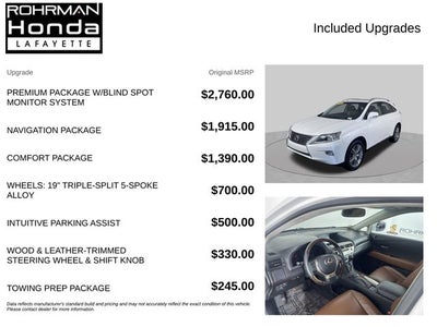 2015 Lexus RX 350